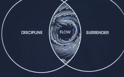 Flow; wat is het en hoe bereik je het?